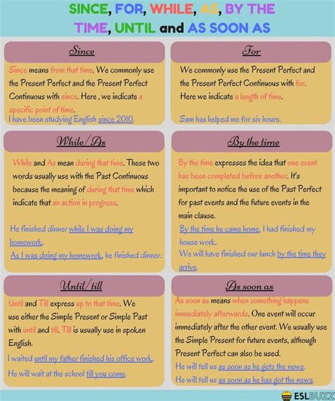 Time Clauses In English Since For While As By The Time Until As