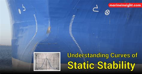 Ship Stability Understanding Curves Of Static Stability