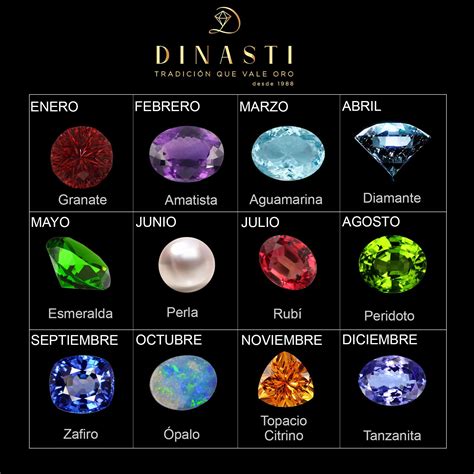 Que Color De Piedra Es El Mes De Marzo Sambery