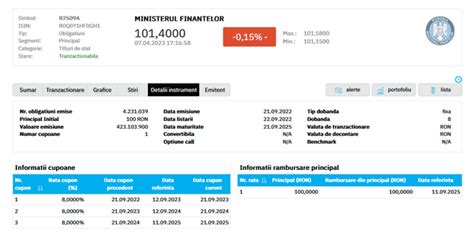 Titluri De Stat Ce Sunt Titlurile De Stat I Cum Investe Ti