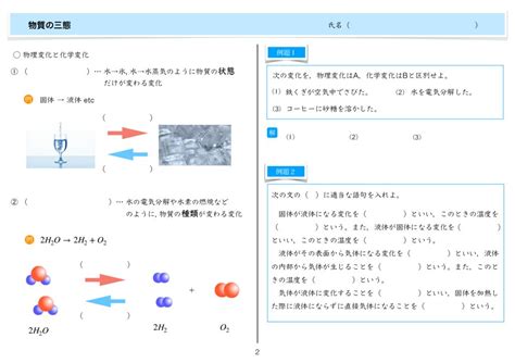 化学基礎 問題集 【高校】第1編 物質の構成 03 3節 物質の三態