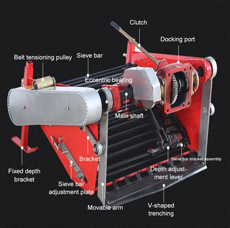 3 Point Mounted Mini Tractor One Row Potato Sweet Potato Harvester Gainjoys