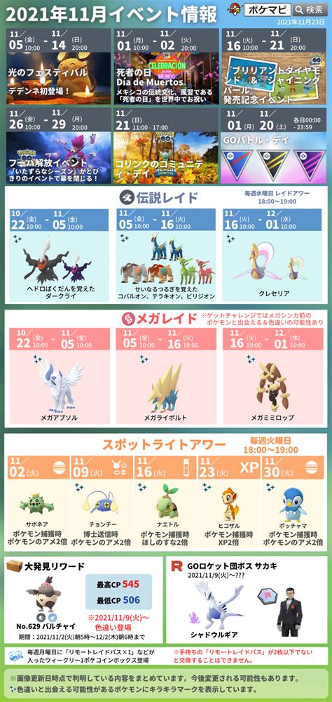 【ポケモンgo】2021年11月のイベント内容まとめ！大発見、伝説レイド、メガレイド、新イベントなど