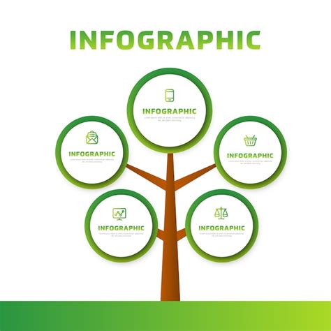 Premium Vector Tree Infographic Green Business Diagram And Template