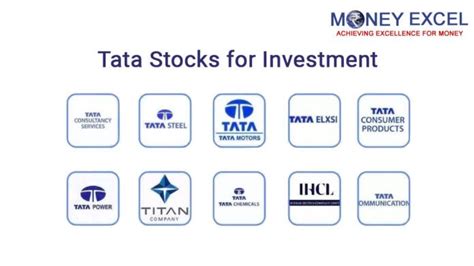 Top Tata Stocks List Of Best Tata Group Shares