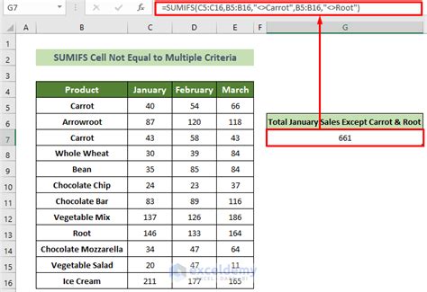 How To Use Sumifs In Excel With Multiple Criteria Printable Timeline