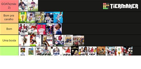 Every Fifa Ea Fc Game Ever Fifa 94 Ea Fc 24 Tier List Community Rankings Tiermaker