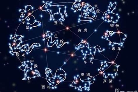 十二星座有啥特征？12星座最明显的特点 星座 若朴堂文化