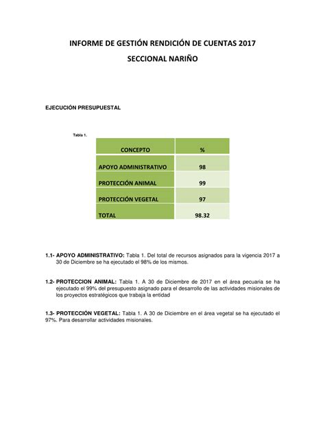 Informe De Gesti N Rendici N De Cuentas Seccional Nari O Docslib