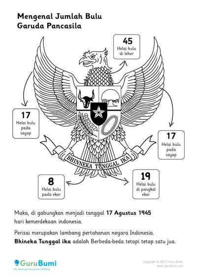 Cara Mewarnai Gambar Garuda Pancasila