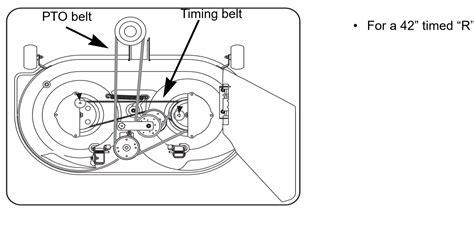 Cub Cadet 1040 Ltx Manual