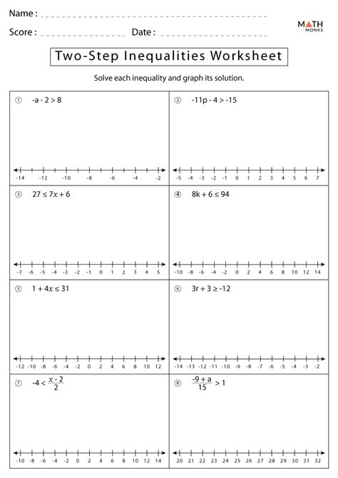 Two Step Inequalities Worksheets With Answer Key