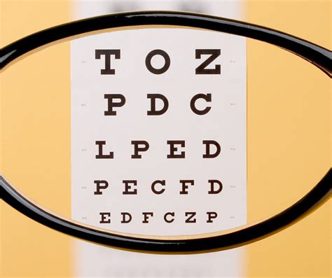 How To Read A Snellen Eye Chart Hot Sex Picture