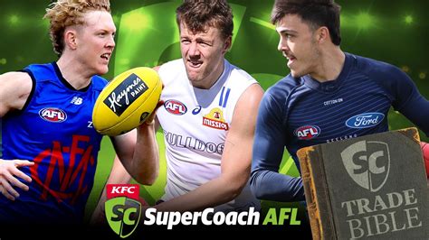 Supercoach Afl Round Trade Guide Bye Planner Gold Coast Bulletin