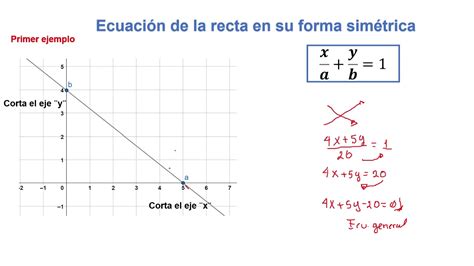 Ecuaci N Sim Trica De La Recta A Su Forma General Youtube