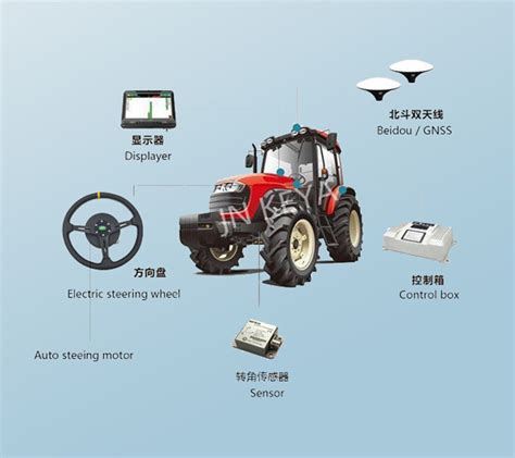 Keya Ky Dd Electric Steering Motor Automatic Driving System