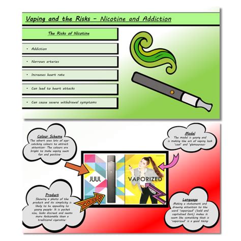 Vaping And The Risks Full Lesson Download And Go Ppt Ks3 4 Pshe Teaching Resources