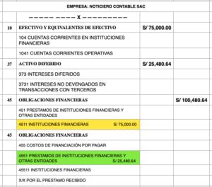 Asiento Contable De Intereses Devengados Actualizado Enero