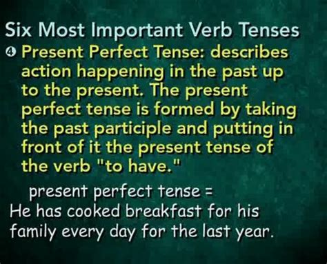 Present Perfect Tense Flashcards Quizlet