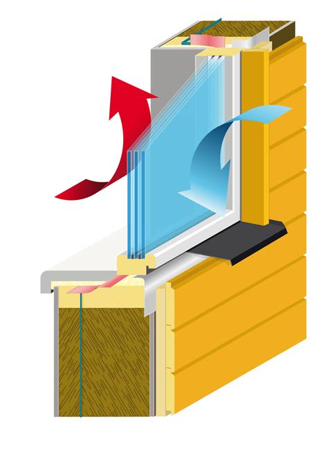 Window installation solution for wood frame facade system