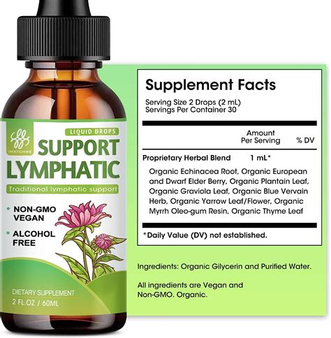 Buy Lymphatic Drainage Support Drops Lymphatic Cleanse Supplement For