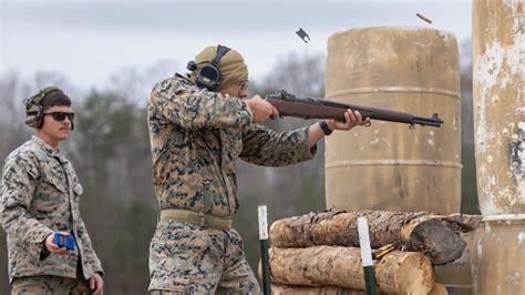 Marksmanship Championship