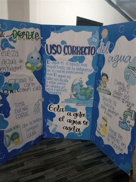 Afiche Sobre El Uso Correcto Del Agua In Creative School Project