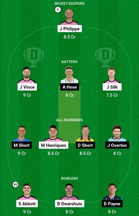 BBL 2023 24 Match 11 SIX Vs STR Dream11 Prediction Fantasy Cricket Tips