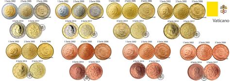 Vatican Euro Coins Value Rarity And Series Of All The Vatican Euro Coins