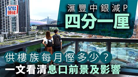 銀行減息｜滙豐、中銀、渣打及恒生下調最優惠利率025厘 供樓族每月慳多少？鮑威爾表明不急於減息