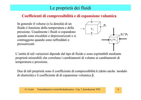 Le Propriet Dei Fluidi