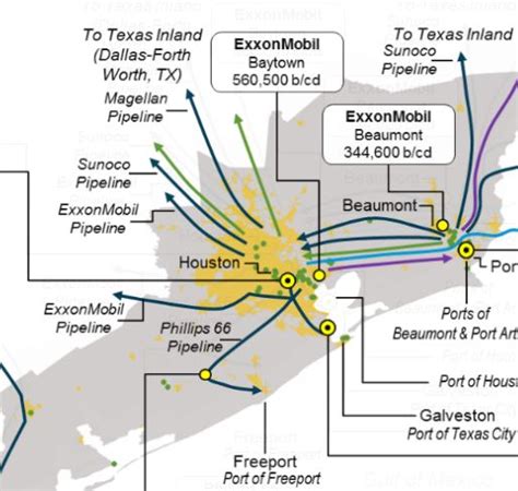 Exxon Baytown Beaumont Refineries Restart Fuel Production Gulf Coast