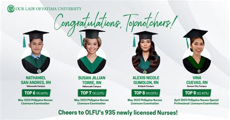 Olfus College Of Nursing Bags Quadruple Feat As Four Alumni Prevail As