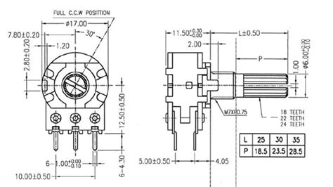 Stereo potentiometer - wishlist - fritzing forum