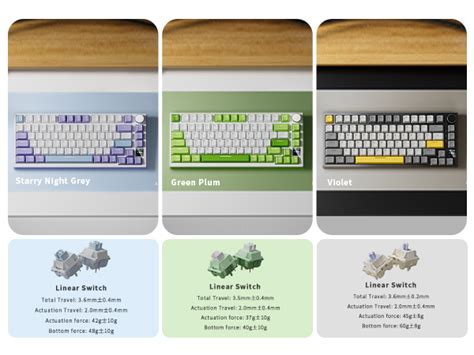 Mua Ajazz Ak Hot Swap Gasket Mount Mechanical Keyboard With Tft Display Screen Mah