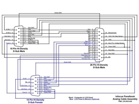 Homemade Micro Usb To Hdmi Wiring Diagram