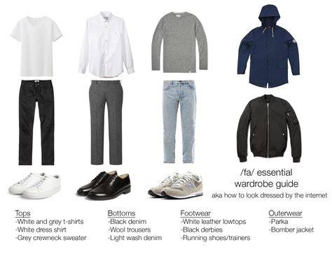 Male Minimalist Minimalist Wardrobe Men Men Minimalist Fashion