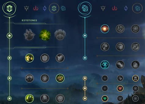 Alistar Support Guide S11 Build Runes Et Sorts Sur LoL Breakflip