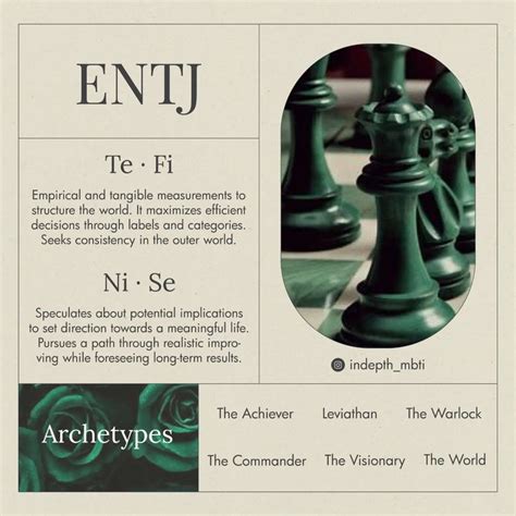 Pin By Cassie Smelker On Entj In Entj Personality Mbti Entj