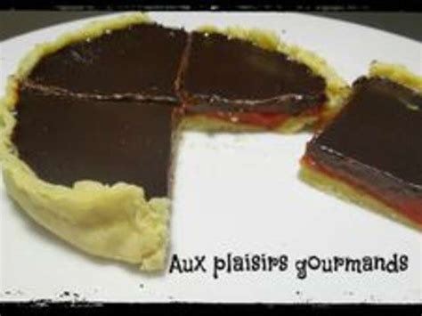 Recettes De Tartes De Aux Plaisirs Gourmands