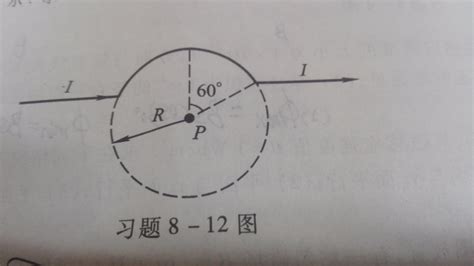 如图所示，一根无限长直导线，通有电流i，中部一段完成一段圆弧形，求图中p点的磁感应强度的大小。百度知道