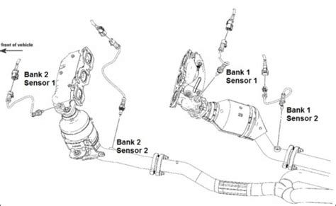 P0430 Code Ford Taurus