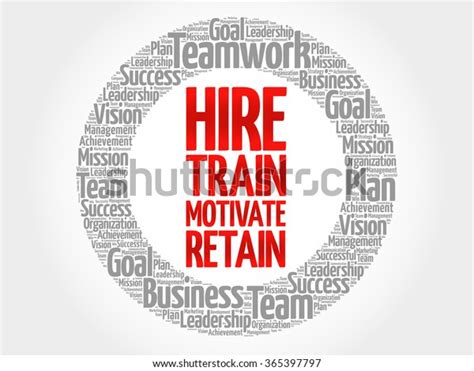 Hire Train Motivate Retain Circle Word Stock Vector Royalty Free