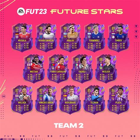 Ea Sports Fc 24 Confirmado Future Stars Con Iconos Lista De