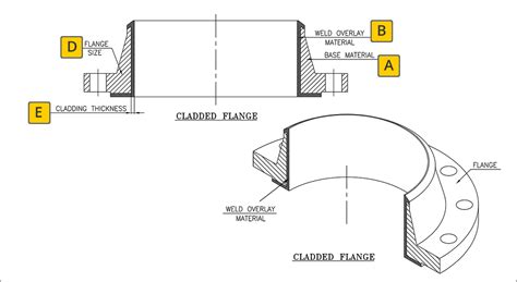 Cladded Flanges In Inconel Hastelloy Stellite And SS Crystal