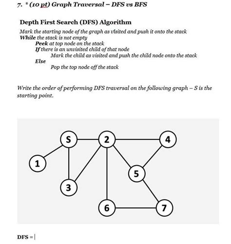 Solved 7 10 Pt Graph Traversal DFS Vs BFS Depth First Search