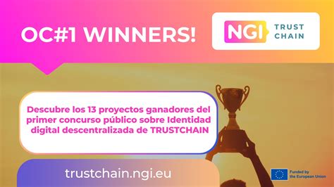 Conoce Los Ganadores Del Primer Concurso P Blico Sobre Identidad