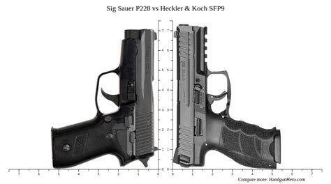 Sig Sauer P228 Vs Heckler And Koch Sfp9 Size Comparison Handgun Hero