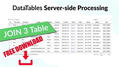 Datatables Server Side Processing Join Table Php Mysqli Free