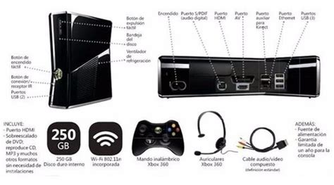 Xbox Slim Gb Nueva Garant A A O En